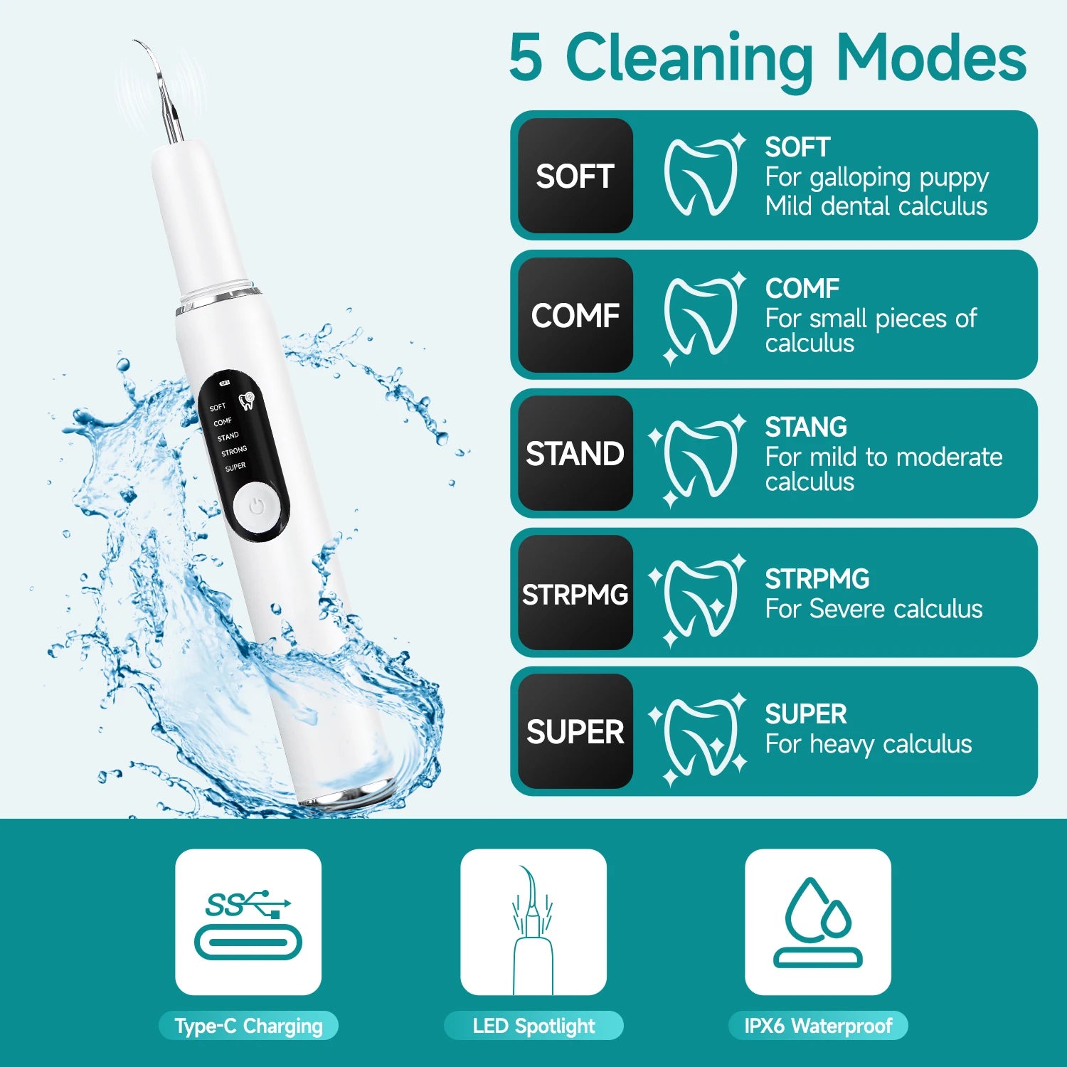 Pet Use Ultrasonic Tooth Cleaner Dog Cat Dental Scaler for Tartar Removal Teeth Cleaning Tool with Sonic Technolog