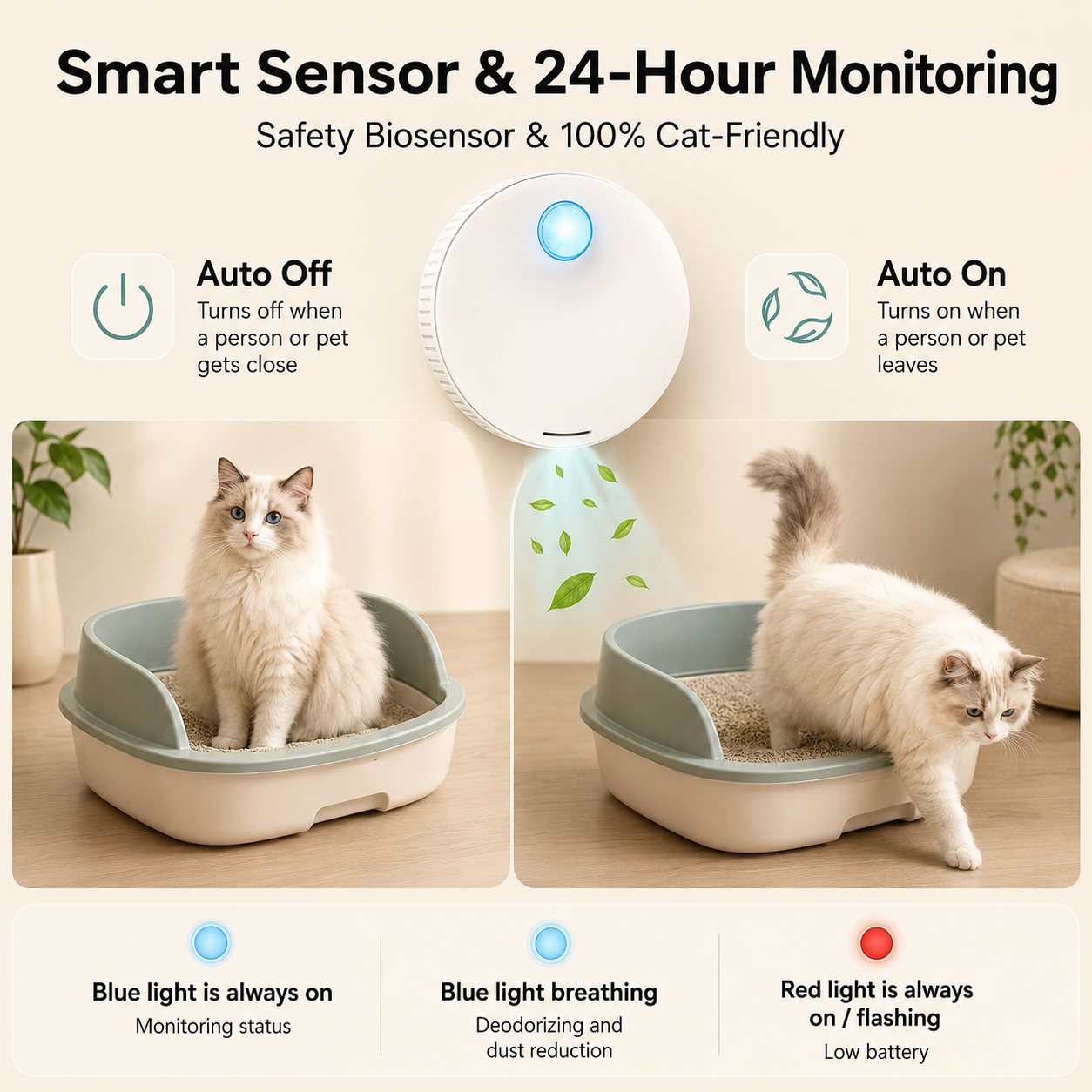 Hero Smart Odor Deodorizer